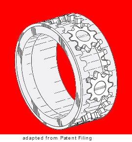 Kinekt Gear Ring